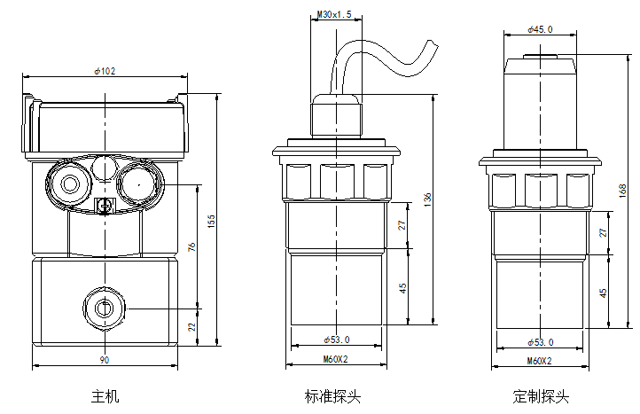 蒸汽、泡沫对超声波液位计的使用有哪些影响