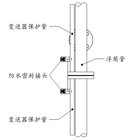 Flap-11C塑料型磁翻板液位计